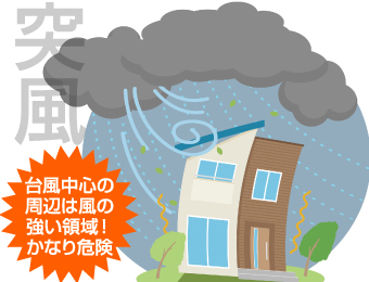台風中心の領域は風が強く危険