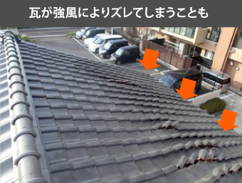 瓦が強風によりズレてしまうことも
