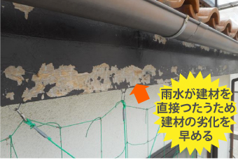 雨水が建材を直接つたい建材の劣化を早める