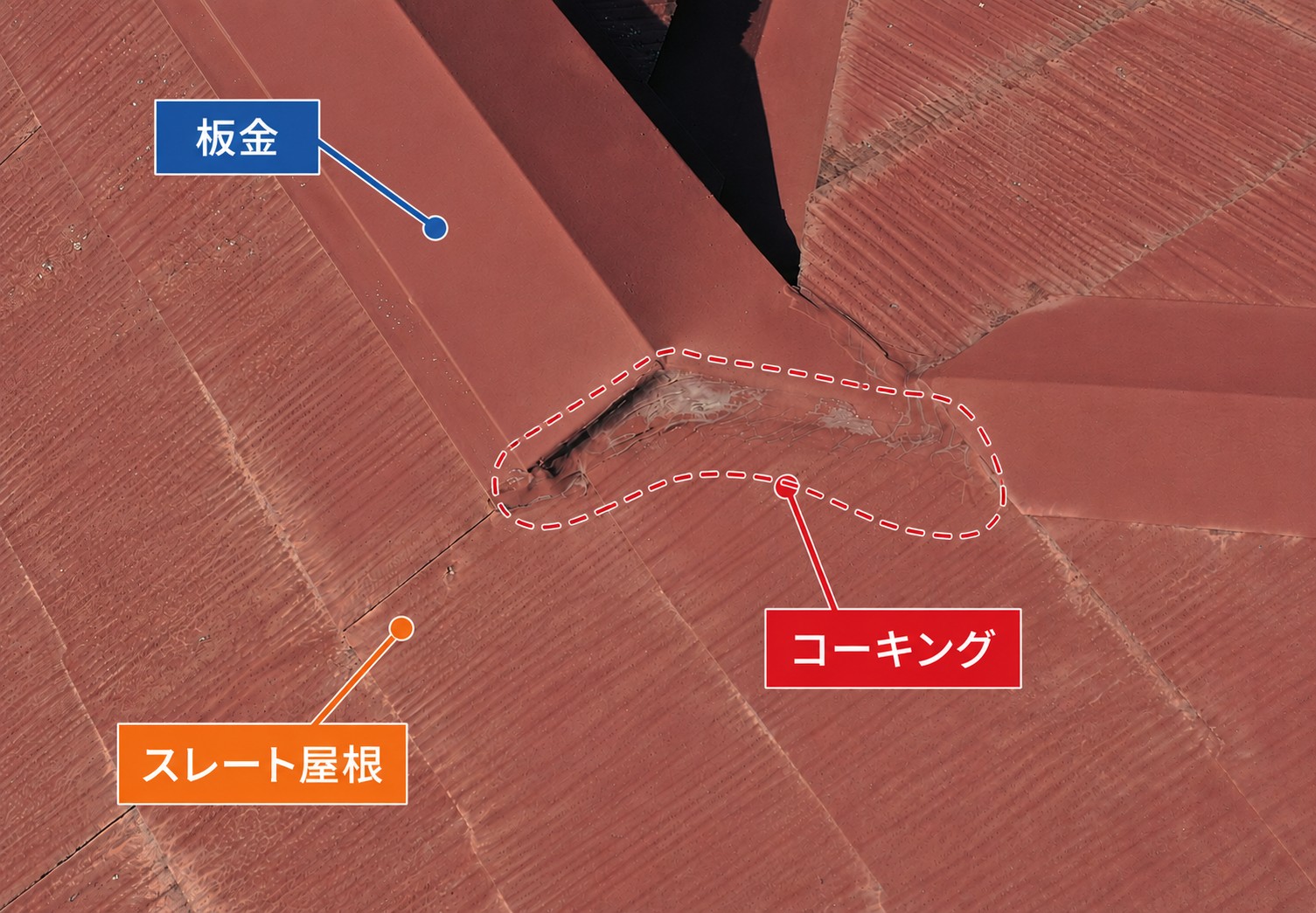コーキング劣化症状