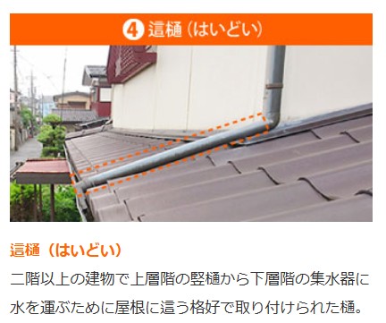 はいどいの説明