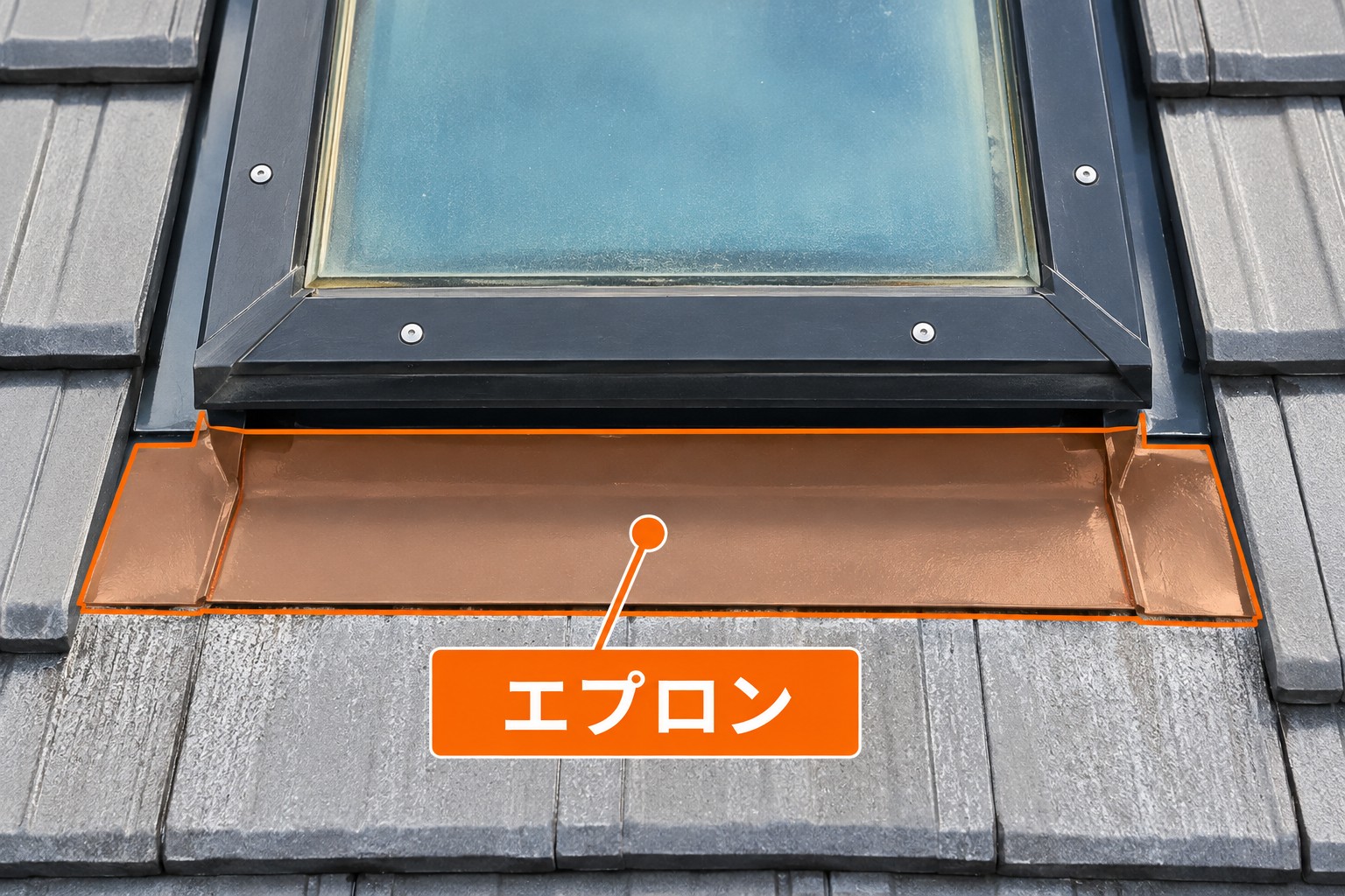 エプロン説明