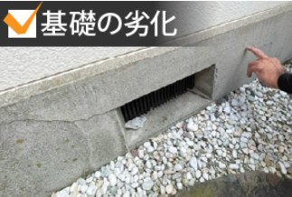 雨樋がなかったら基礎の劣化