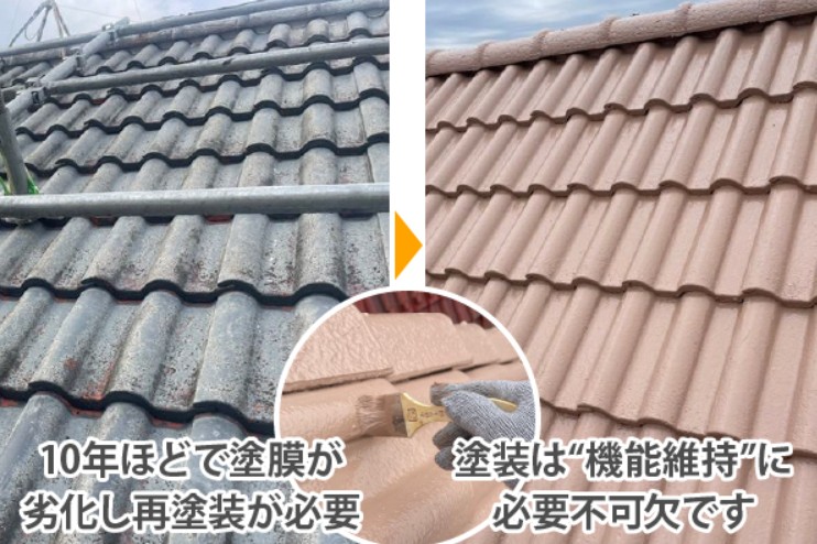 なぜセメント瓦には塗装が必要なの？