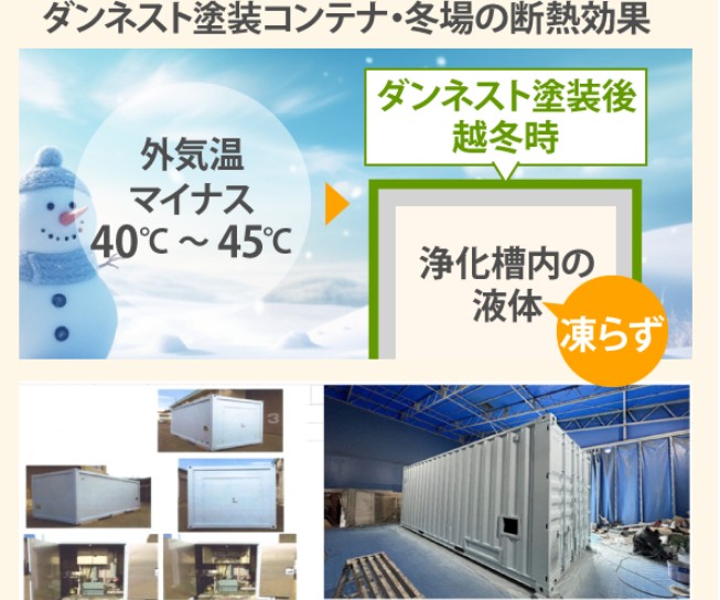 ダンネスト冬場の断熱効果