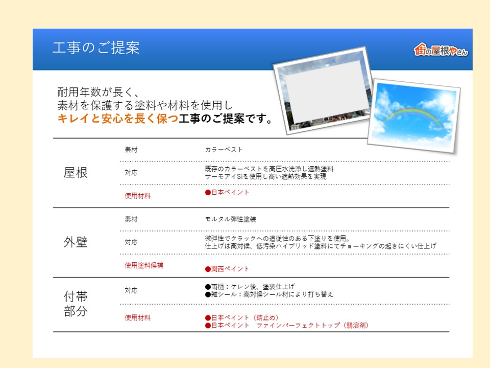 塗装工事をご提案しました
