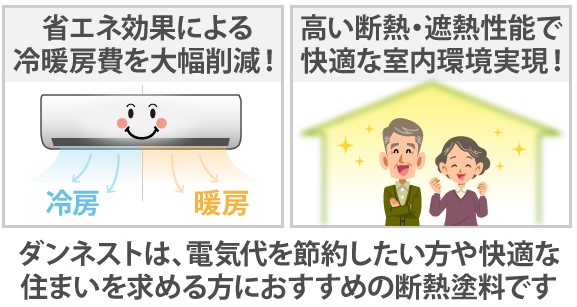 ダンネストはこんな方におすすめ