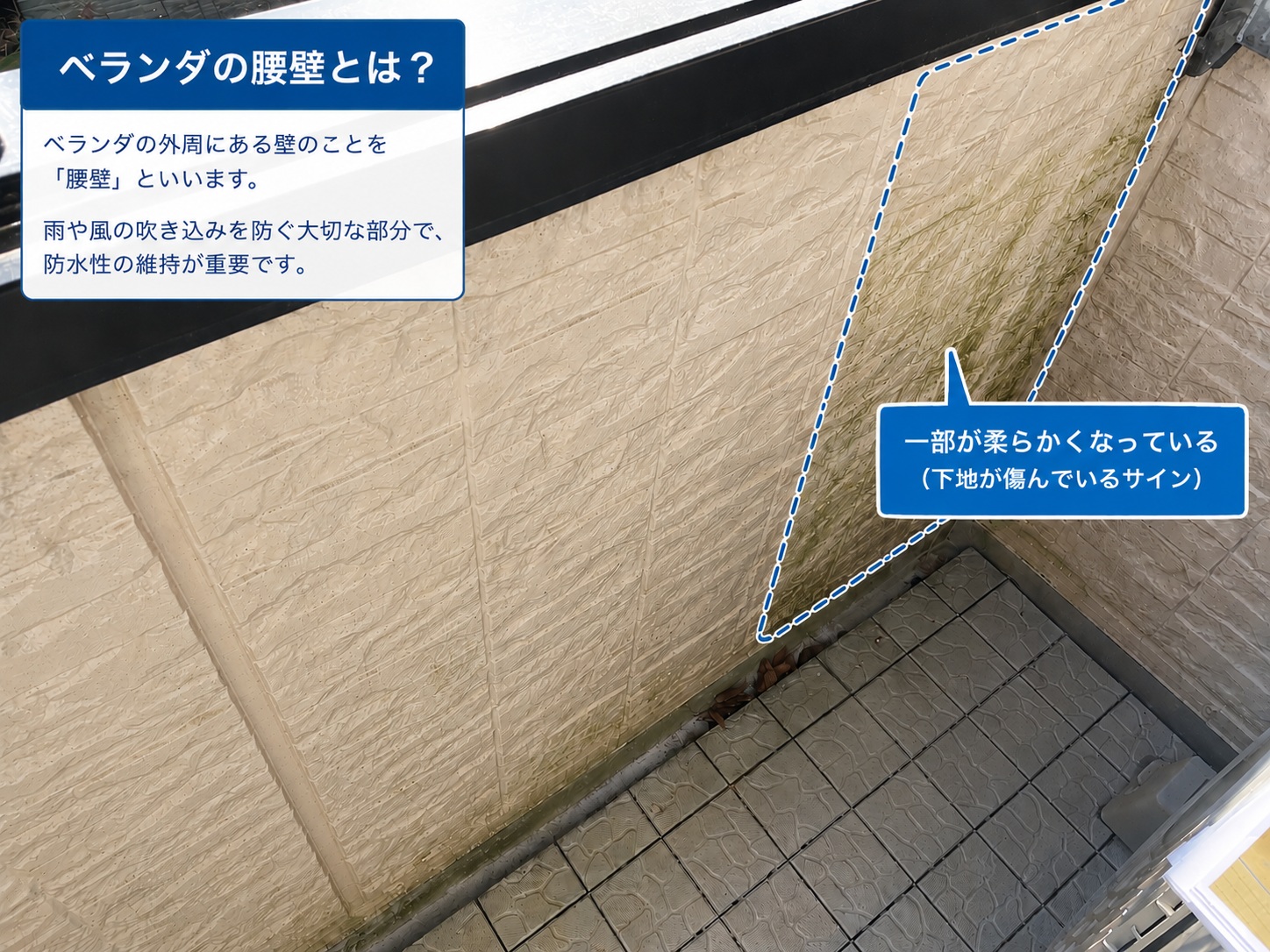 腰壁の劣化症状