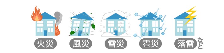 自然災害の火災保険