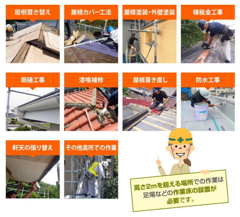 足場代色々