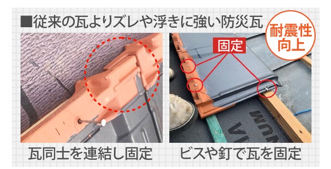 防災瓦の説明