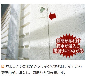 雨樋の役割