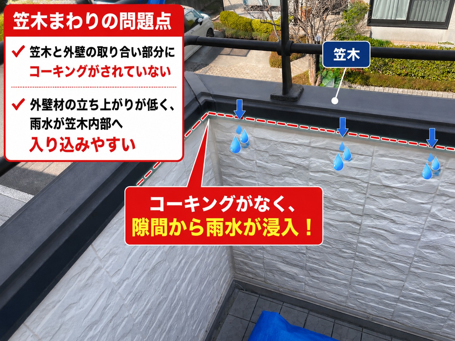 笠木から雨漏り
