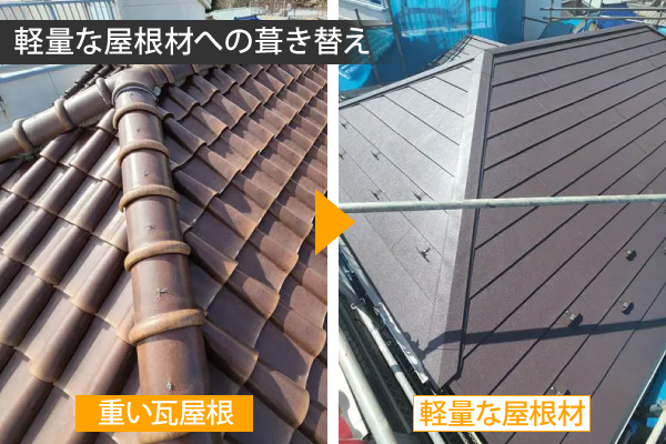 軽量な屋根材への葺き替え